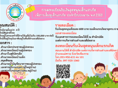 Read more about the article เอกสารสำหรับลงทะเบียนรับเงินอุดหนุนเด็กแรกเกิด ประจำปี งบประมาณ พ.ศ.2569
